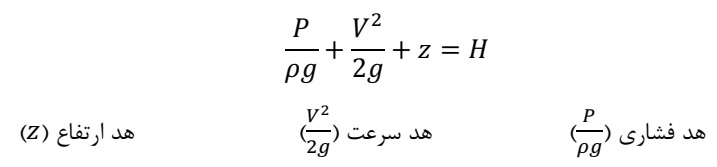 معادله انرژی مکانیکی