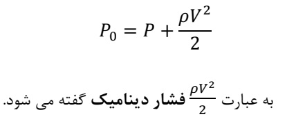 رابطه فشار سکون