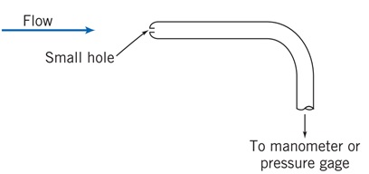 پیتوت تیوپ