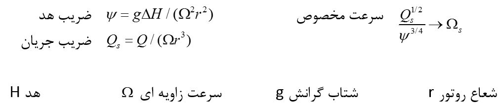 رابطه ضریب هد، ضریب جریان و سرعت مخصوص